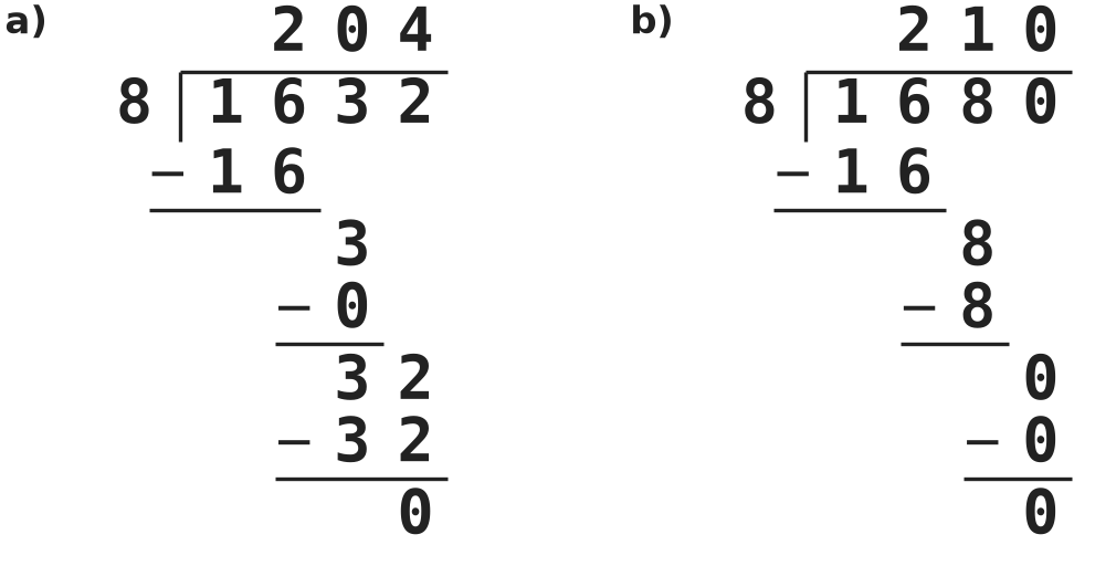 Figure for problem 554509