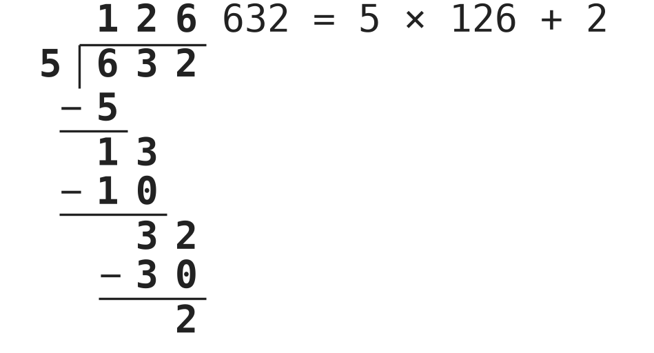 Figure for problem 554510