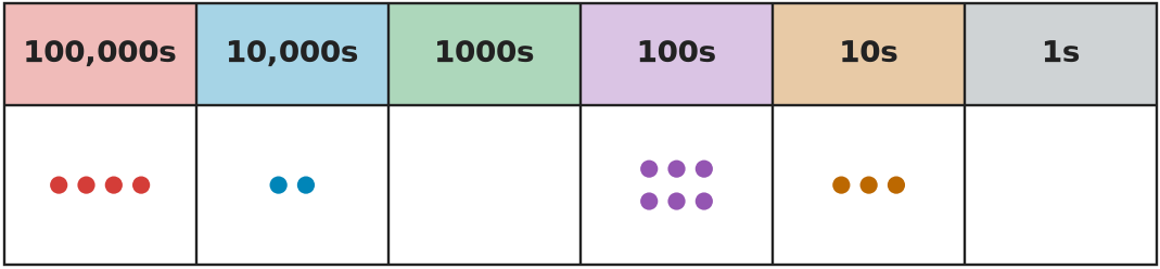 Figure for problem 554525