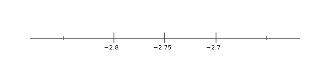 Figure for problem 554573
