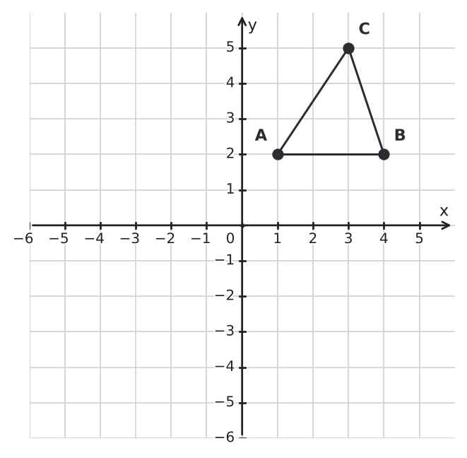 Figure for problem 554607