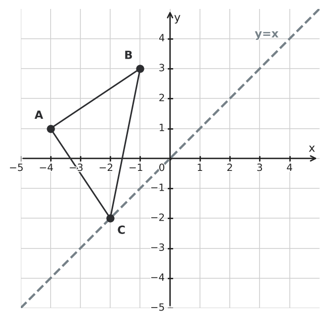 Figure for problem 554608
