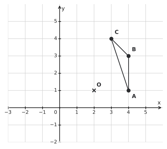 Figure for problem 554609