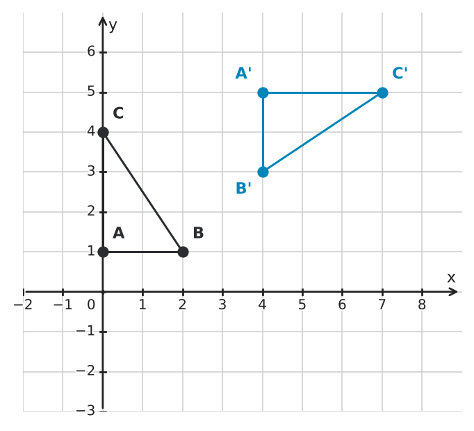 Figure for problem 554610
