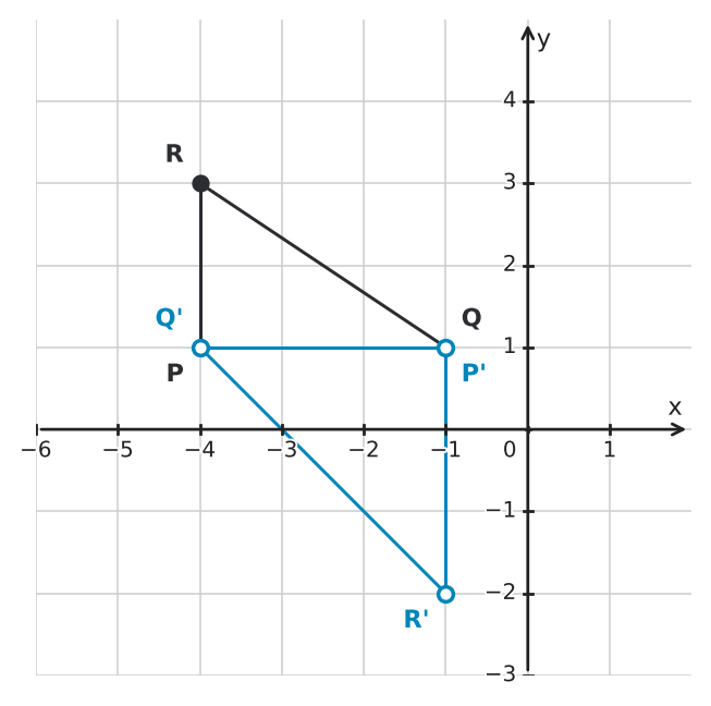 Figure for problem 554611