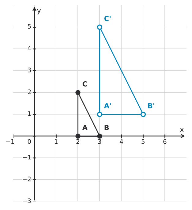 Figure for problem 554612