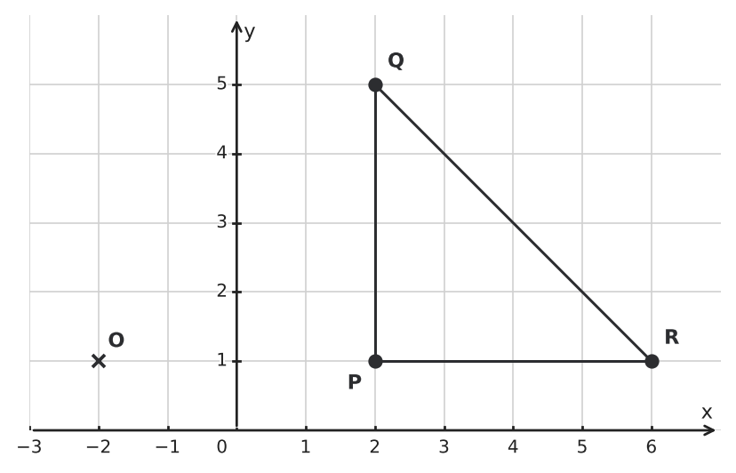 Figure for problem 554613