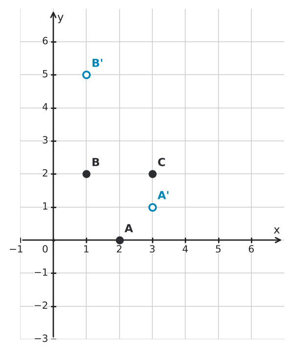 Figure for problem 554614