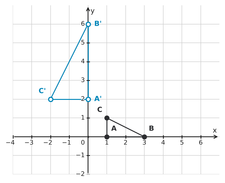 Figure for problem 554615