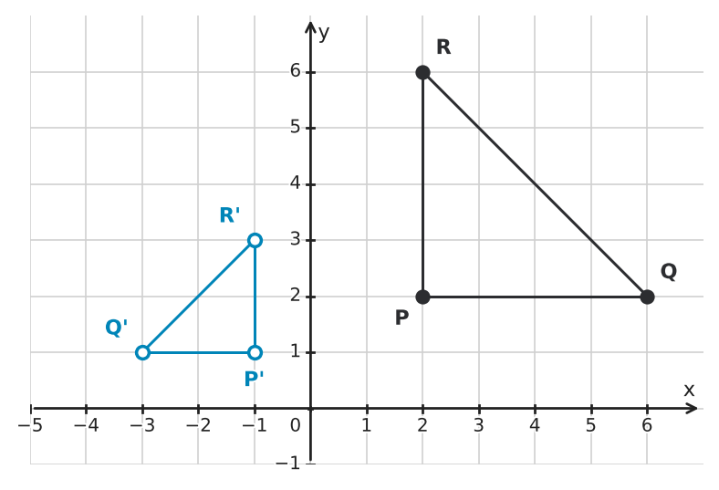 Figure for problem 554616