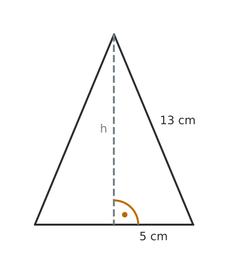 Figure for problem 554621