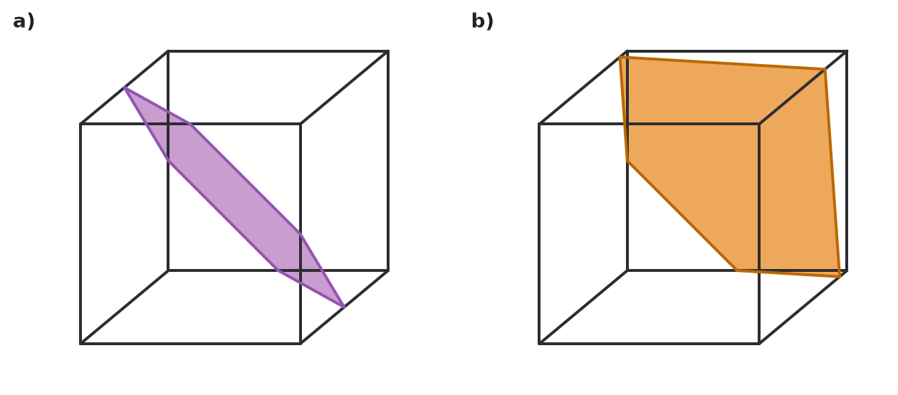 Figure for problem 554655