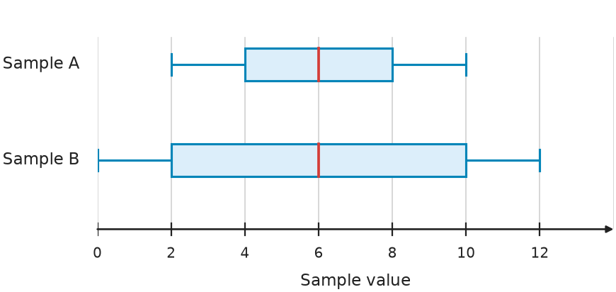 Figure for problem 554674