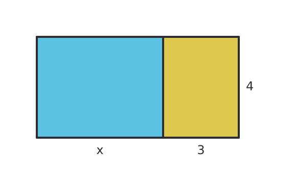 Figure for problem 554686