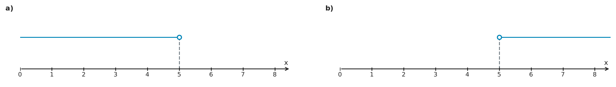 Figure for problem 554690