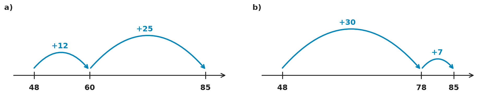 Figure for problem 554844