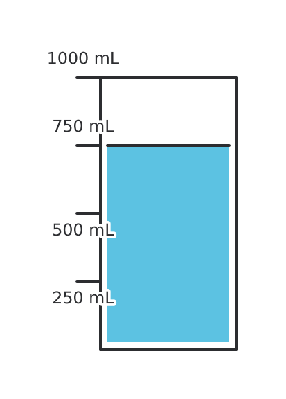 Figure for problem 554846
