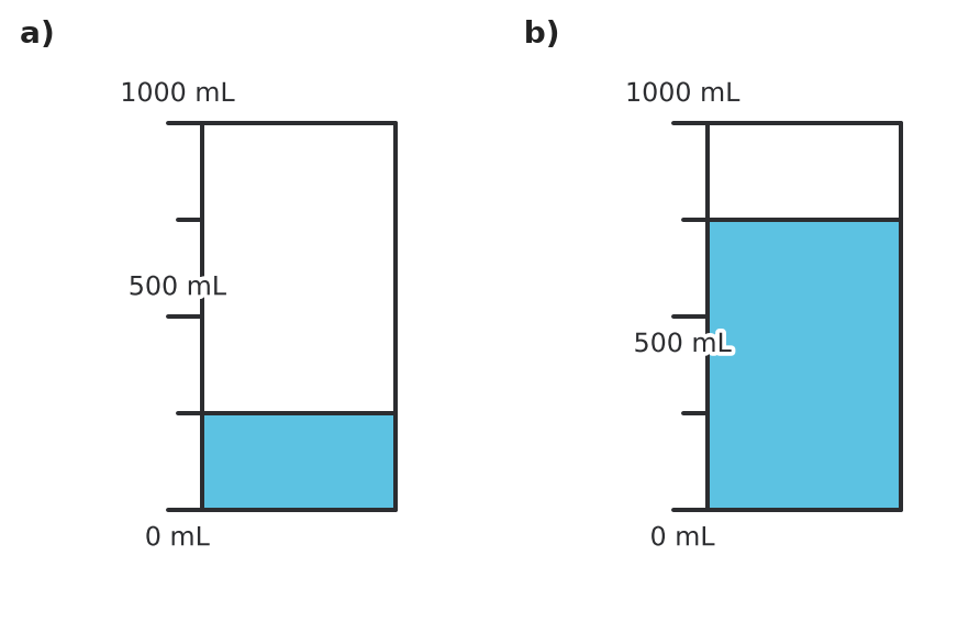 Figure for problem 554848