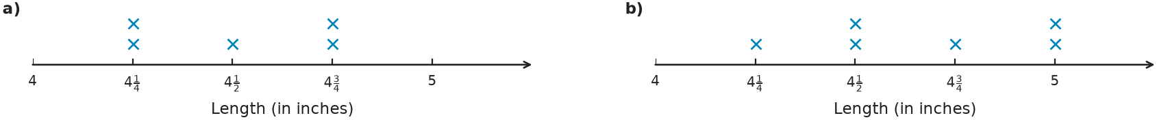 Figure for problem 554860