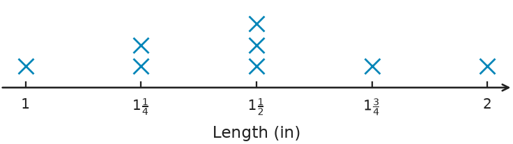 Figure for problem 554866