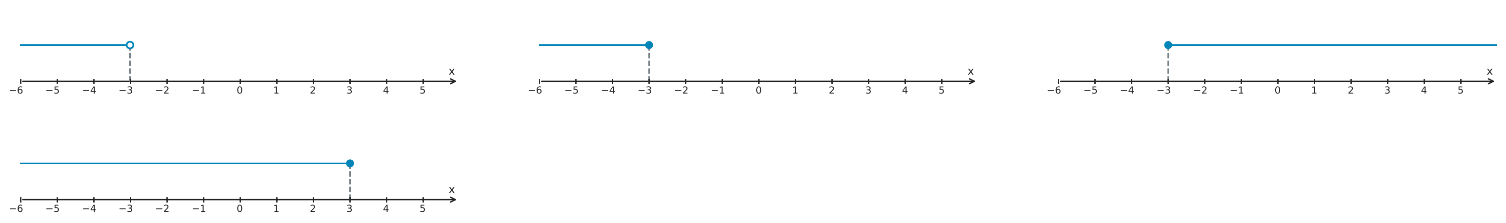Figure for problem 554871