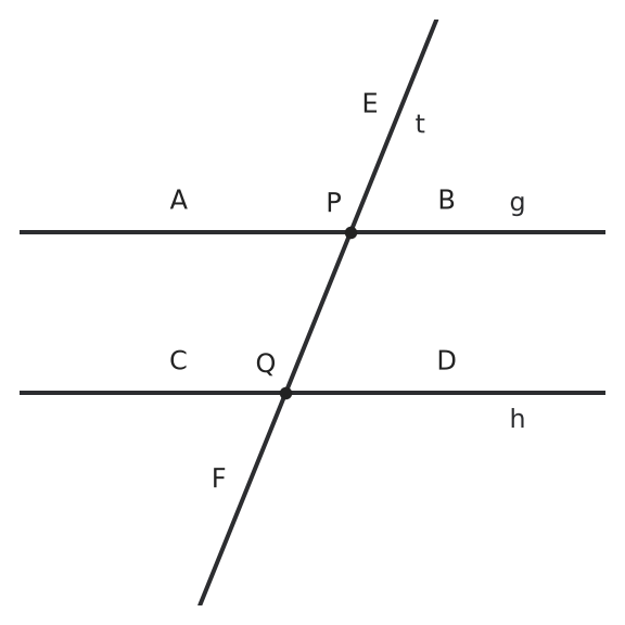 Figure for problem 554899