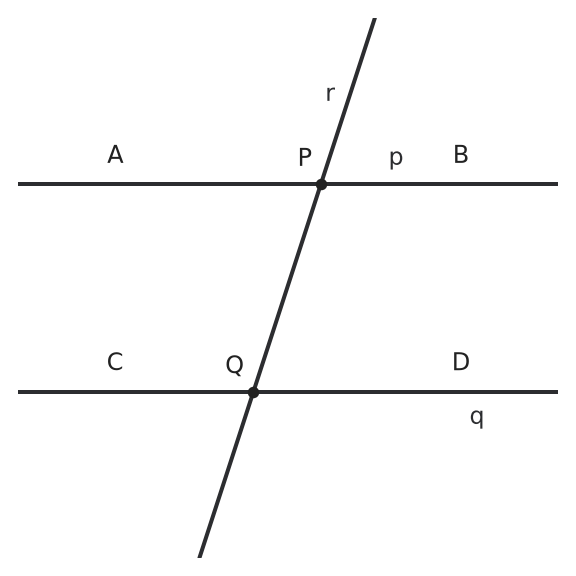 Figure for problem 554901