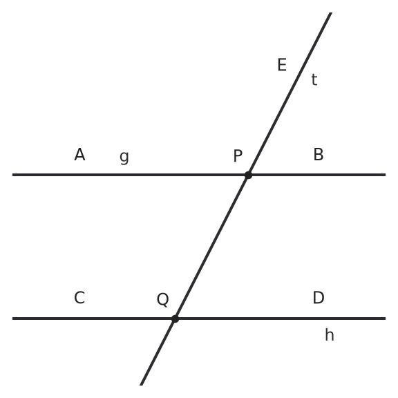 Figure for problem 554902
