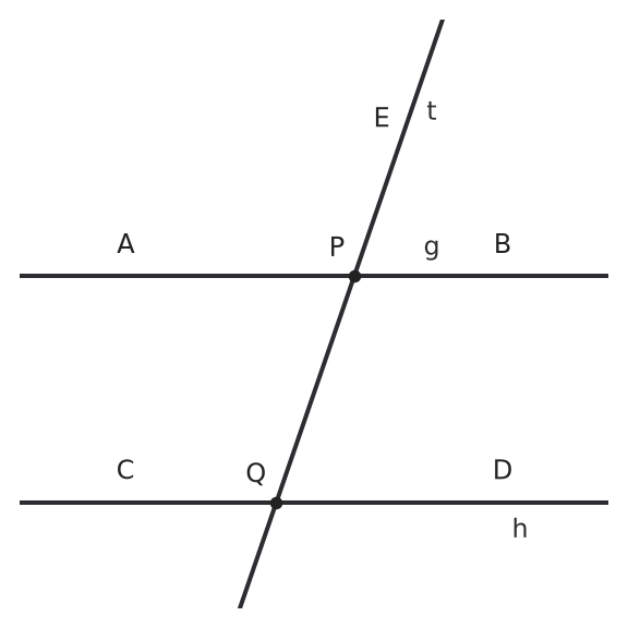 Figure for problem 554904