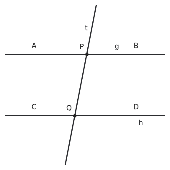 Figure for problem 554917