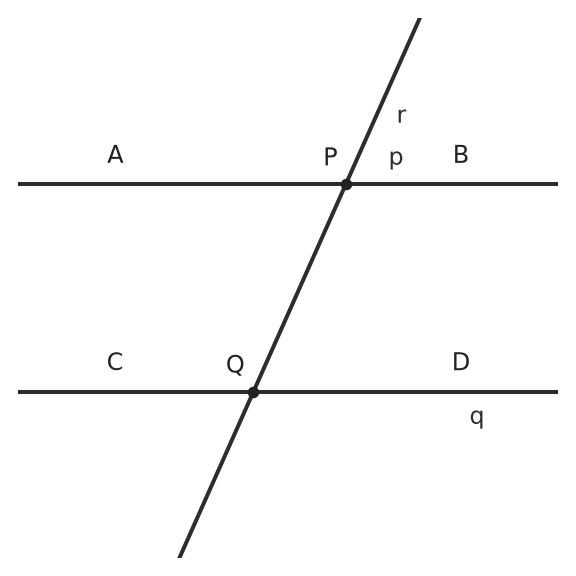 Figure for problem 554920