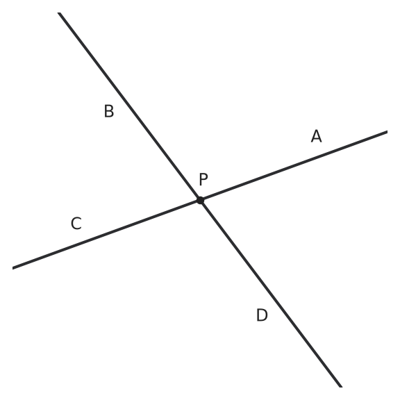 Figure for problem 554931