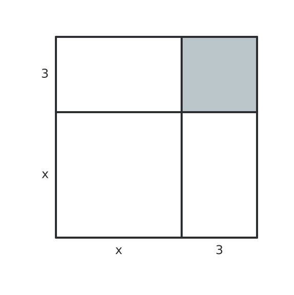 Figure for problem 554939