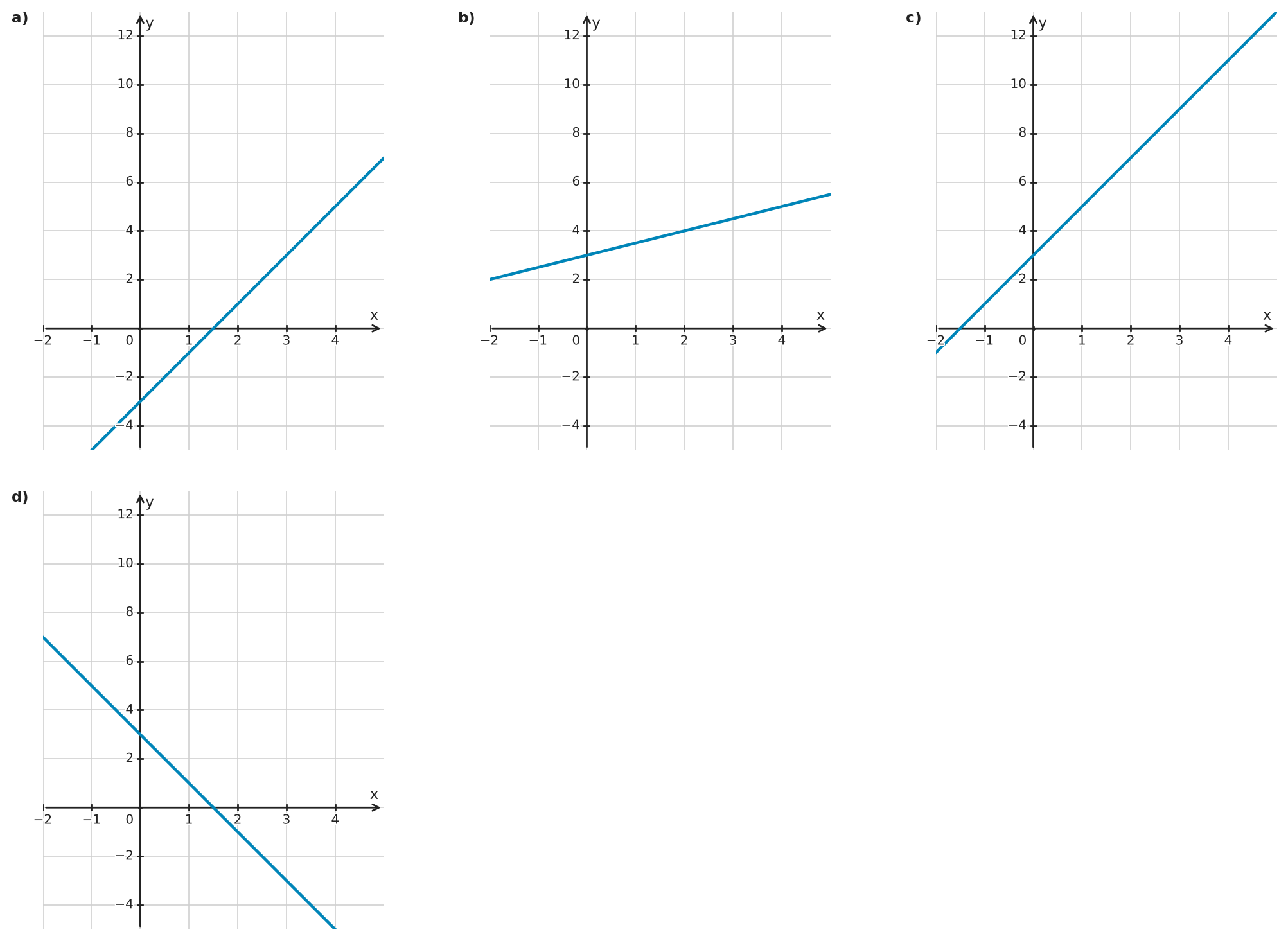 Figure for problem 555000