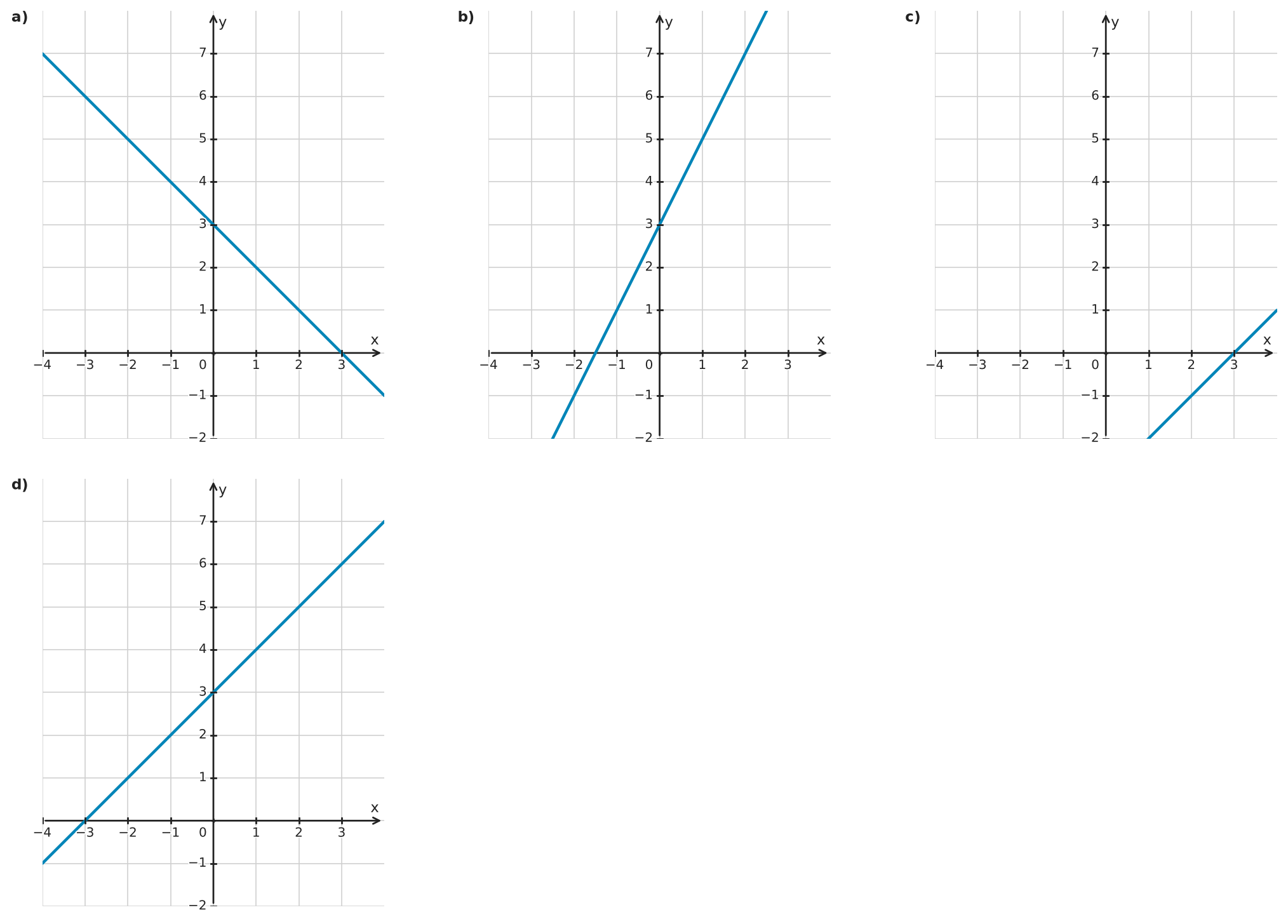 Figure for problem 555001