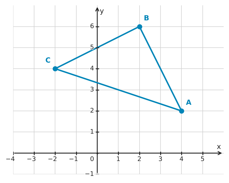 Figure for problem 555011