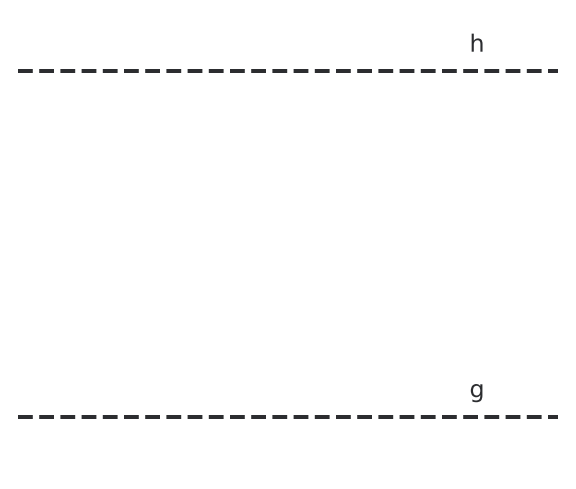 Figure for problem 555017