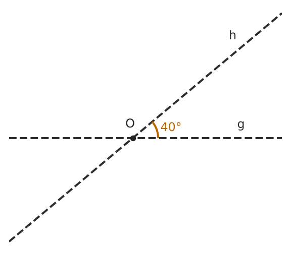 Figure for problem 555018