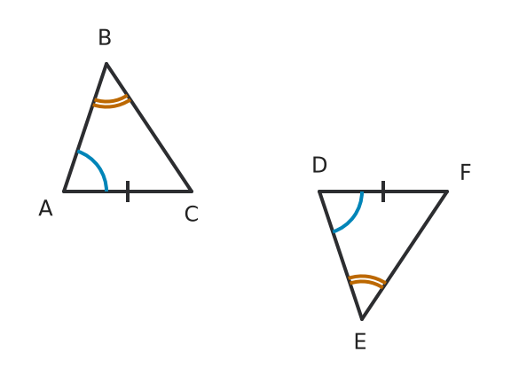 Figure for problem 555027