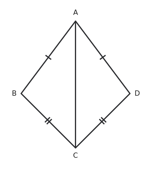 Figure for problem 555031