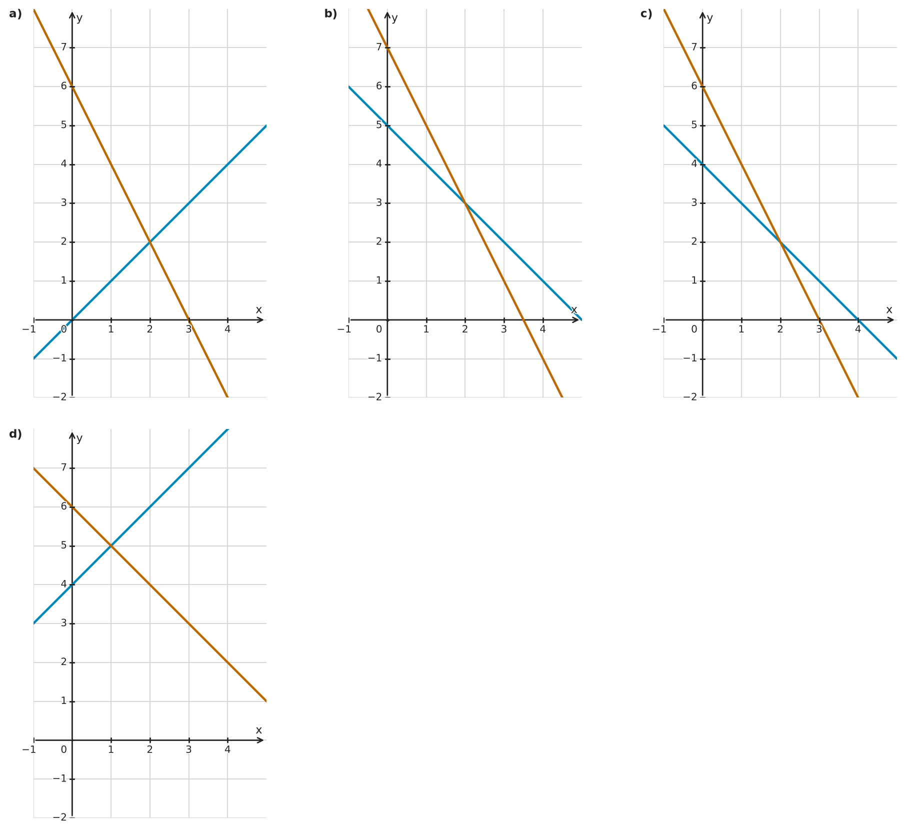 Figure for problem 555037