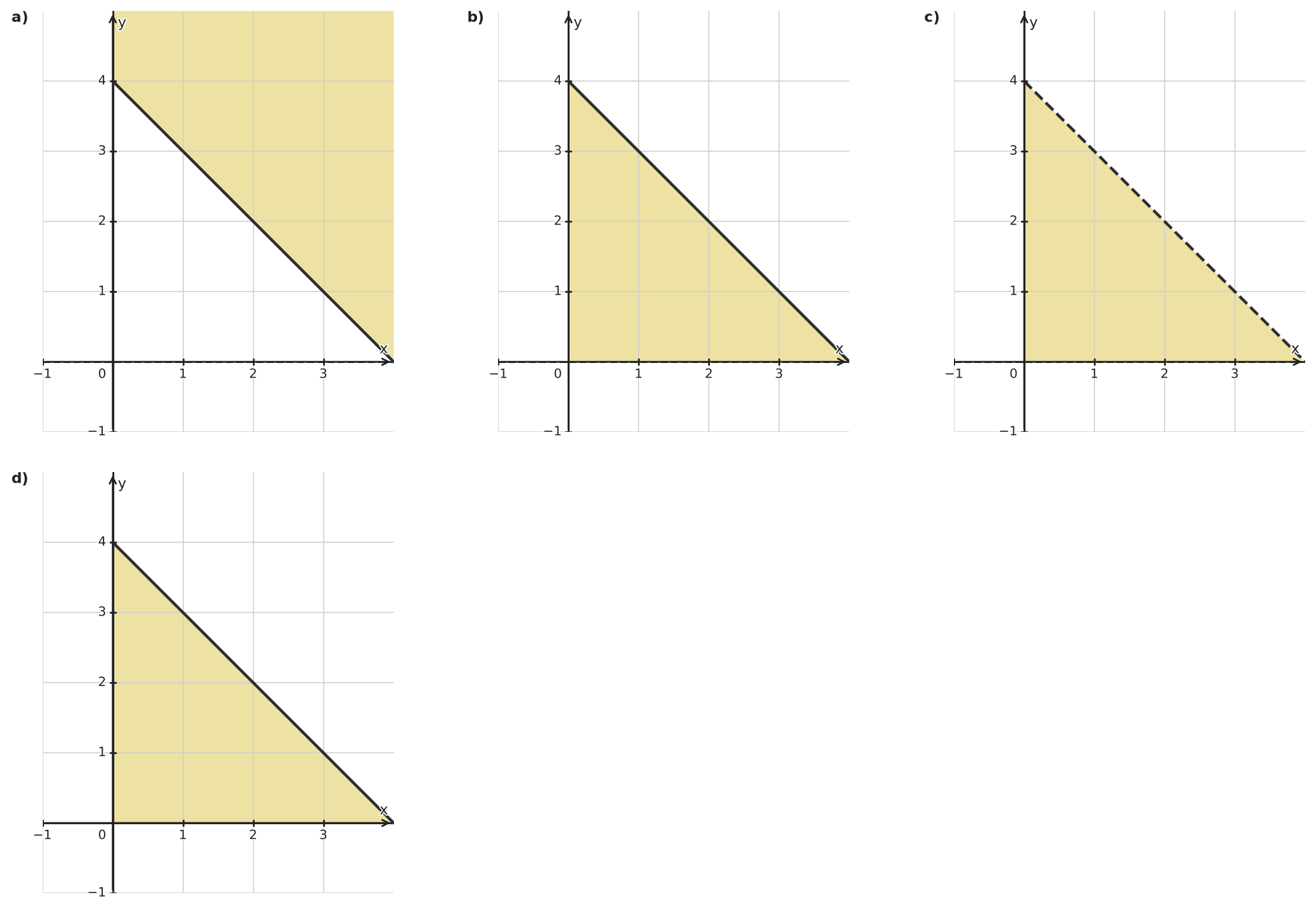 Figure for problem 555046