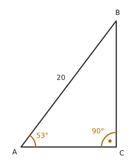 Figure for problem 555052