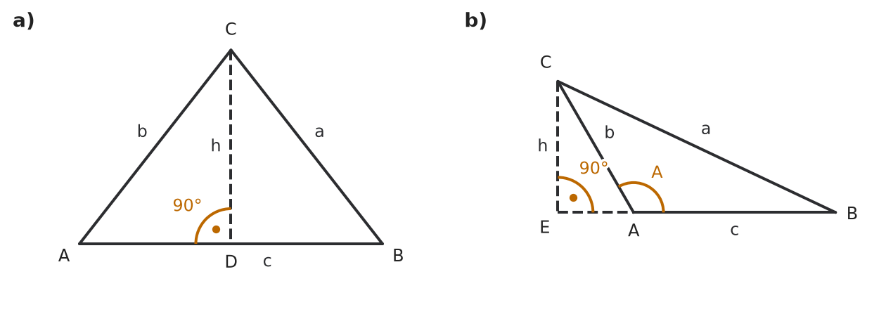 Figure for problem 555056