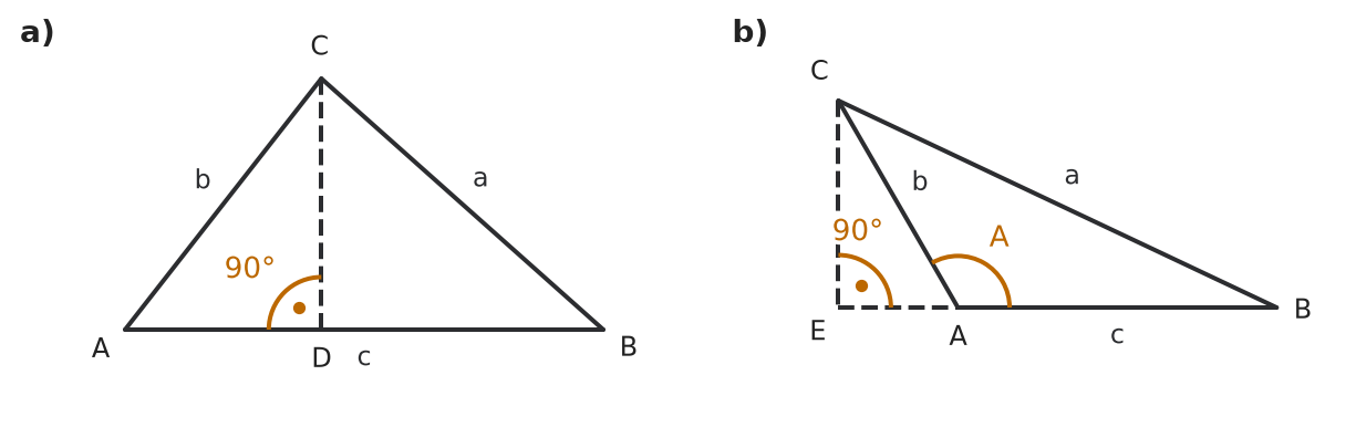 Figure for problem 555058