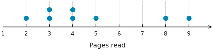 Figure for problem 555060