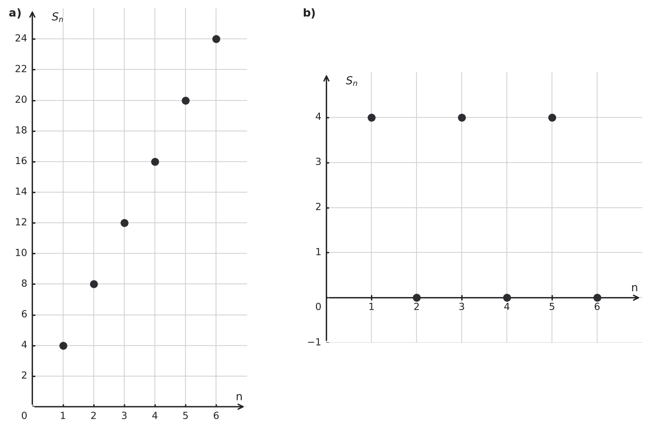 Figure for problem 555435
