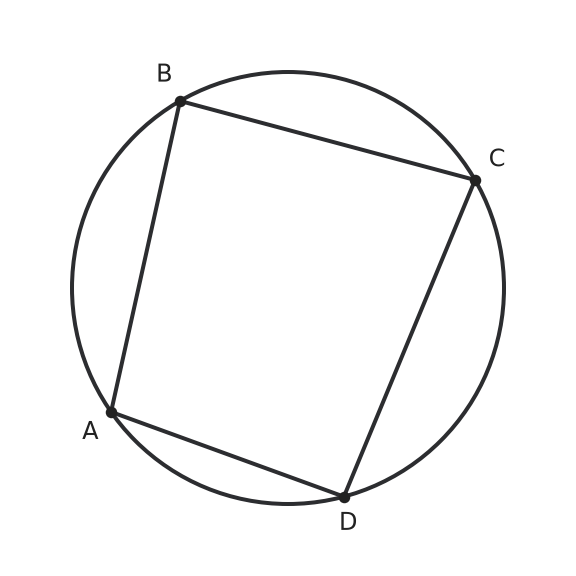 Figure for problem 555480
