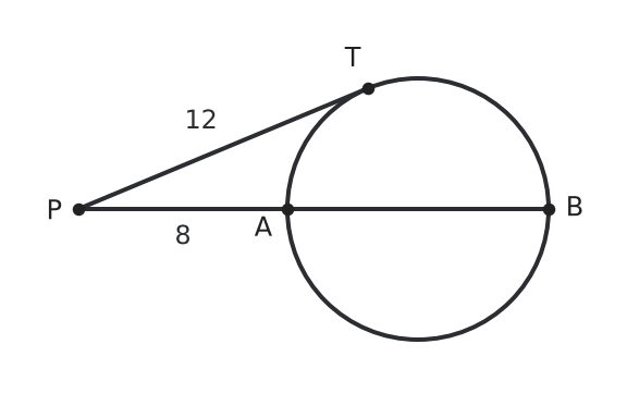 Figure for problem 555482