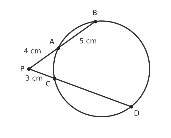 Figure for problem 555492